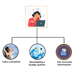 3 daily habits to reduce stress in physicians, doctors, nurses, healthcare professionals, medical fraternity